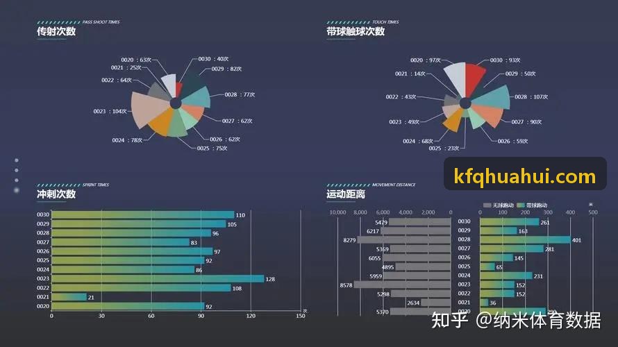 深度强化学习对抗推演系统