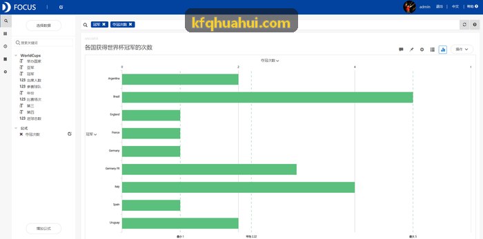 PG国际网强化学习首席专家